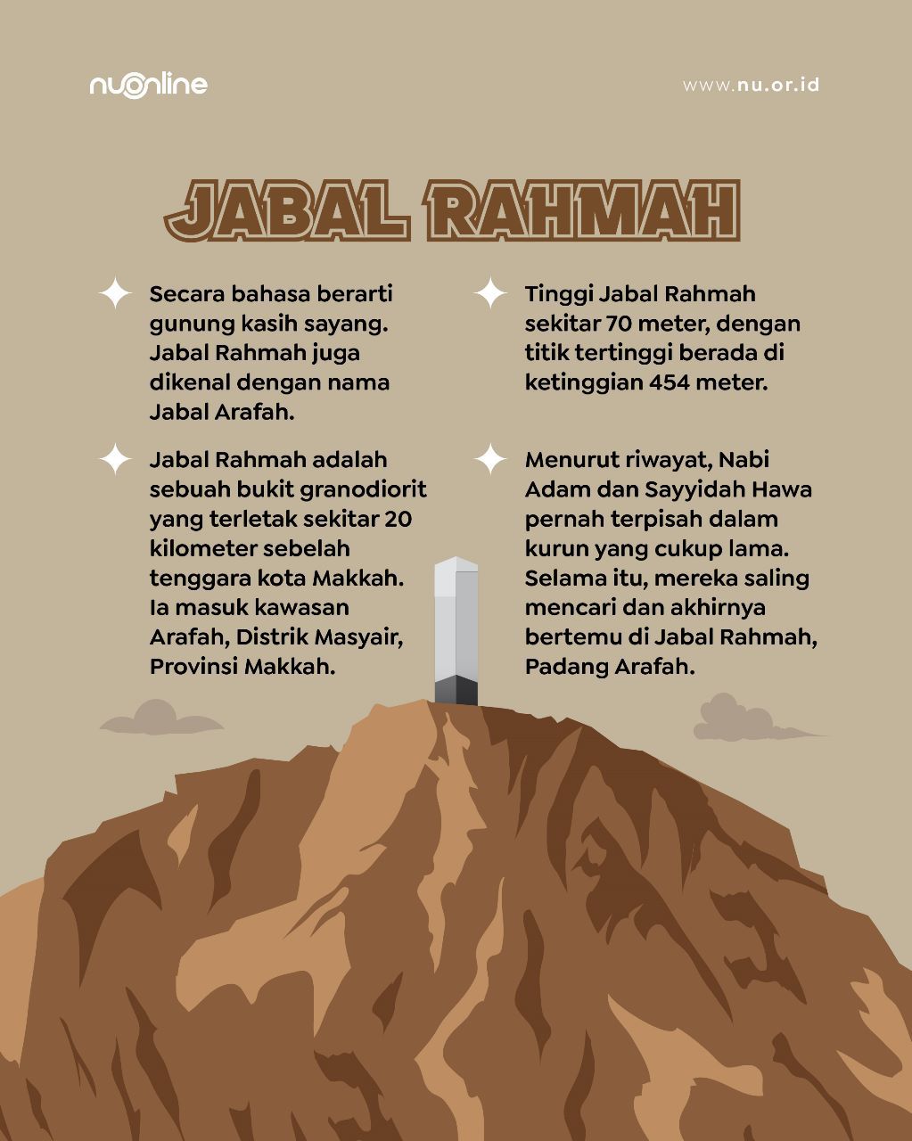 Mengenal Jabal Rahmah