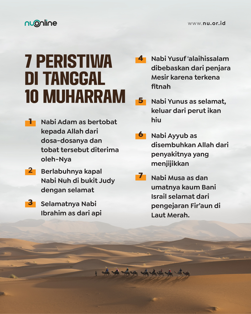 7 Peristiwa para Nabi di Bulan Muharram