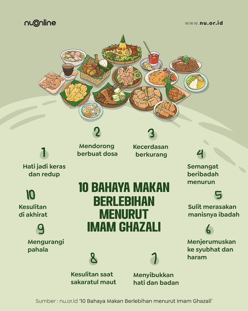 Jangan Makan Berlebihan!