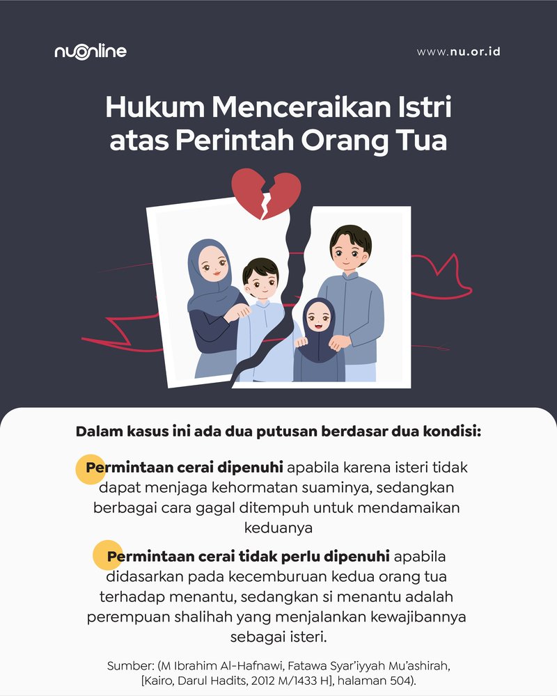 Menceraikan Istri atas Perintah Orang Tua?