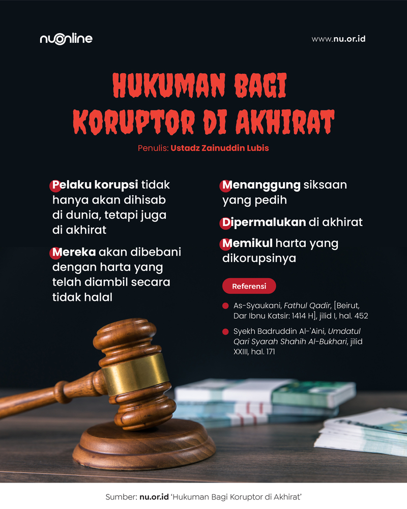 Hukuman bagi Koruptor di Akhirat