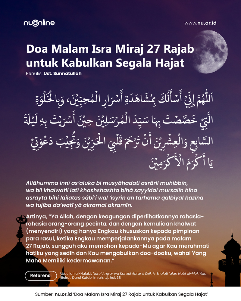 Doa Malam Isra Mi’raj 27 Rajab