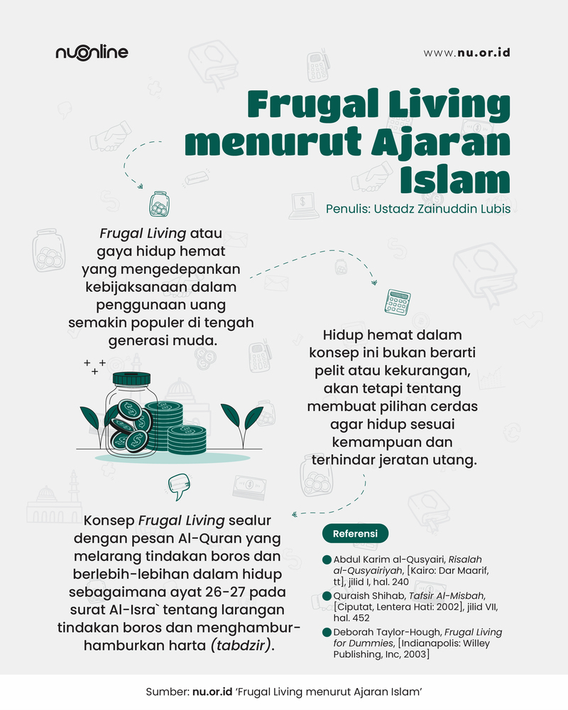 Frugal Living menurut Islam