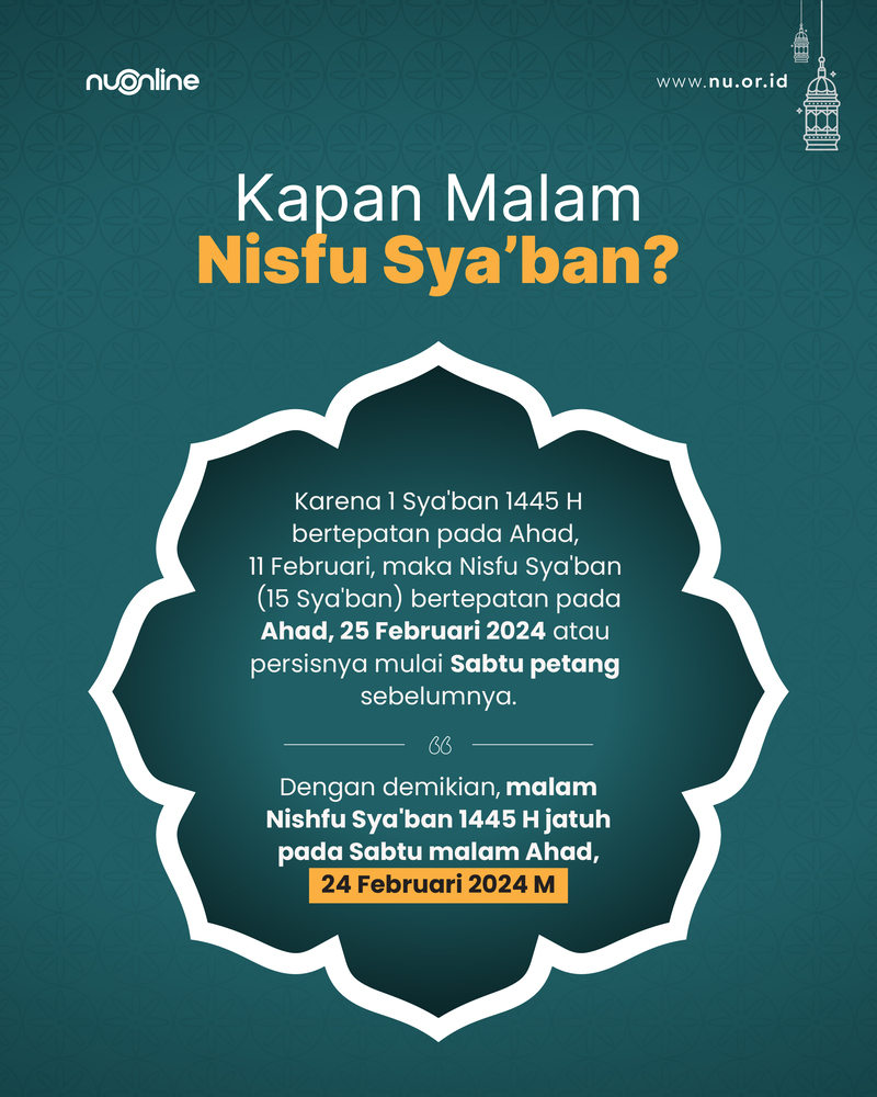 Kapan Malam Nisfu Sya’ban 1445 H?