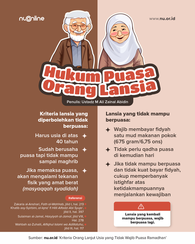 Lansia yang Tak Wajib Puasa Ramadhan
