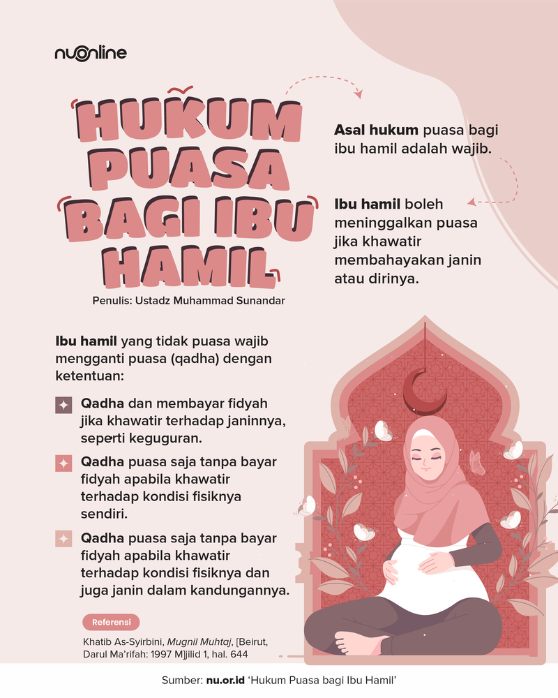Puasa Ramadhan bagi Ibu Hamil