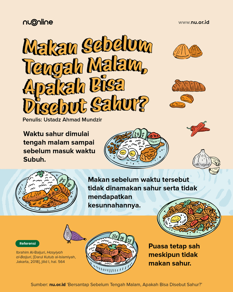 Adakah Sahur Sebelum Tengah Malam?