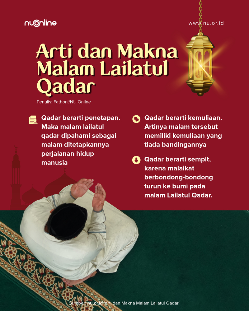 Apa Arti Lailatul Qadar?