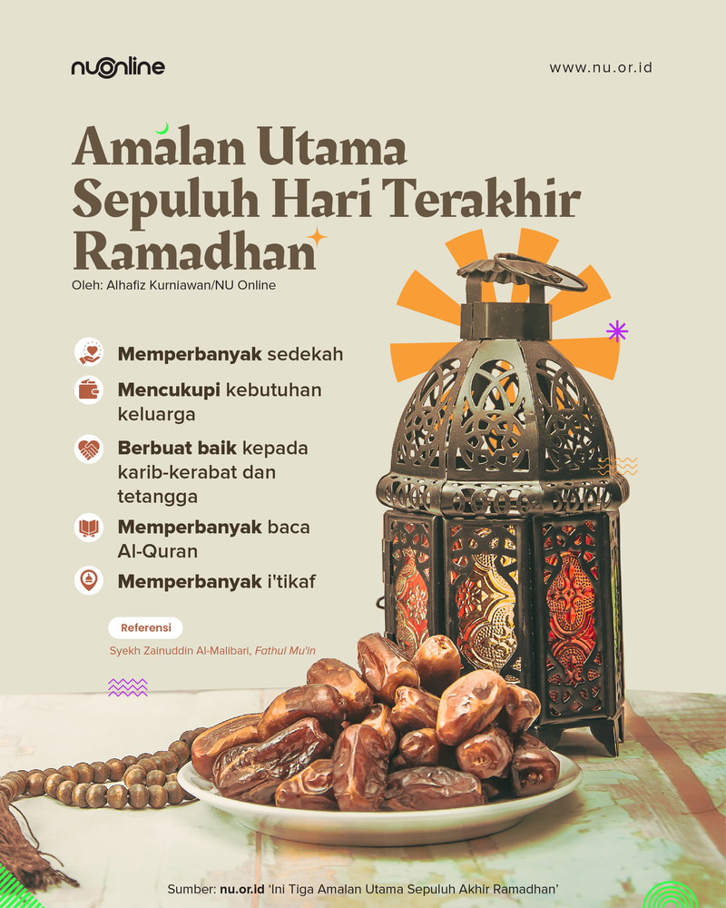 Amalan 10 Hari Terakhir Ramadhan