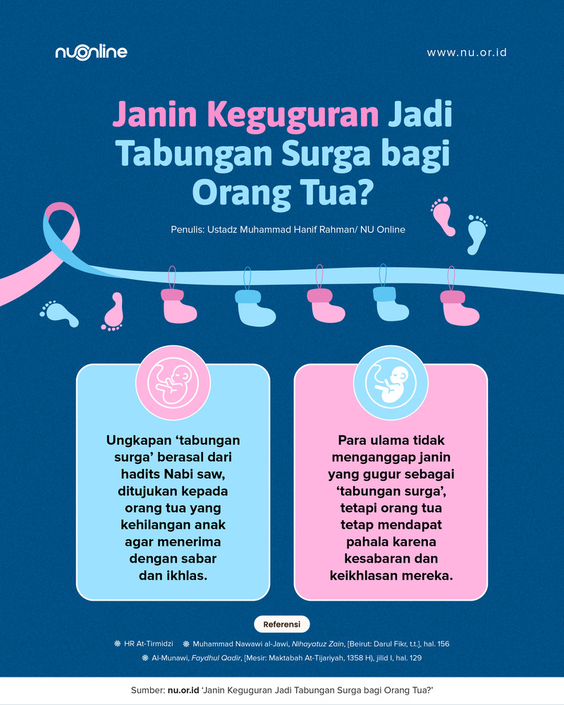 Janin Keguguran, Tabungan Surga Orang Tua?