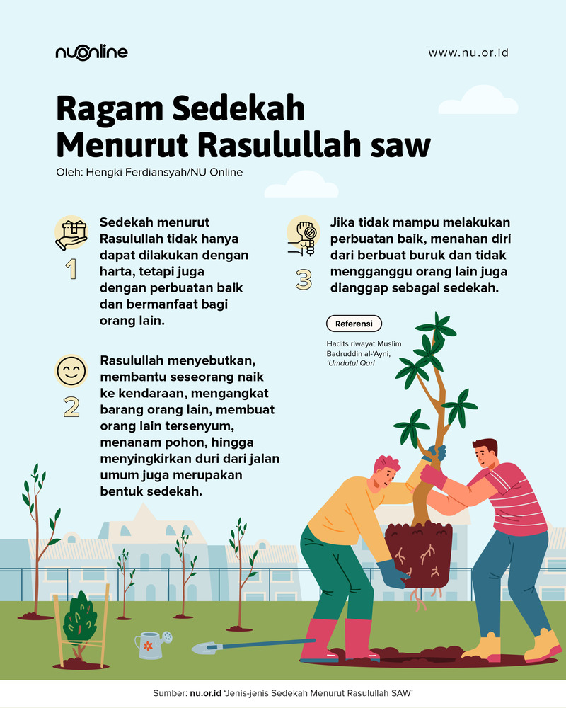 Sedekah Tak Cuma tentang Harta