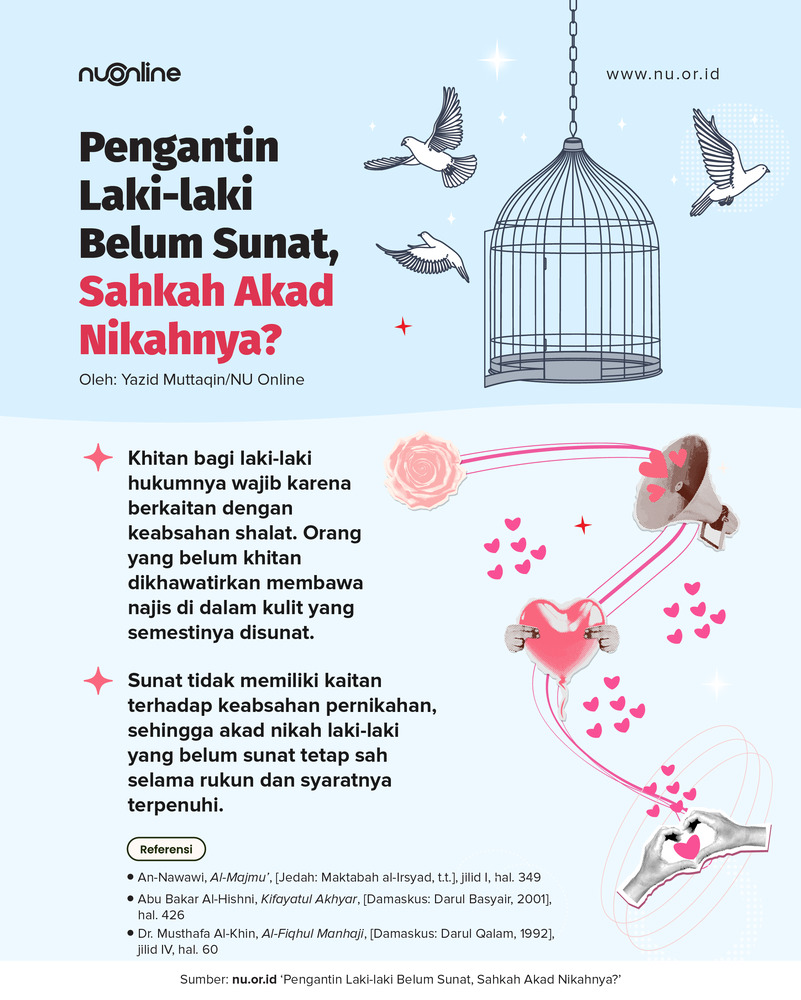 Status Akad Nikah dengan Lelaki Belum Sunat