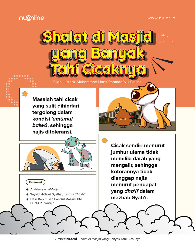 Shalat di Masjid yang Banyak Tahi Cicaknya