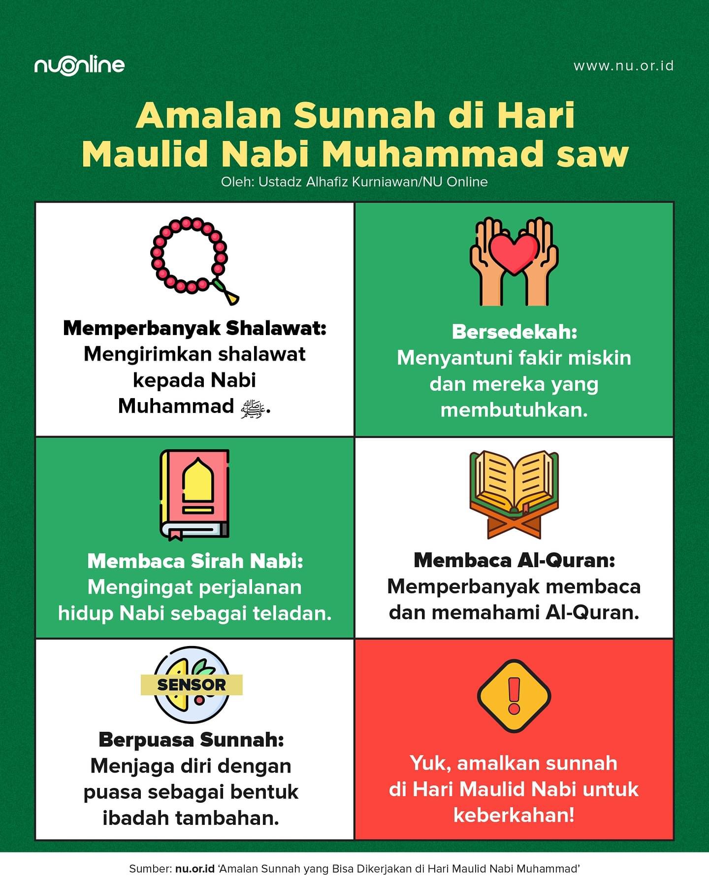 Amalan di Hari Maulid Nabi