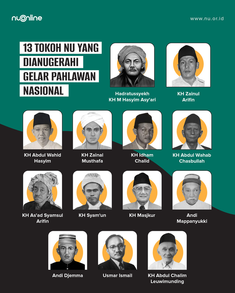 13 Tokoh NU Bergelar Pahlawan Nasional