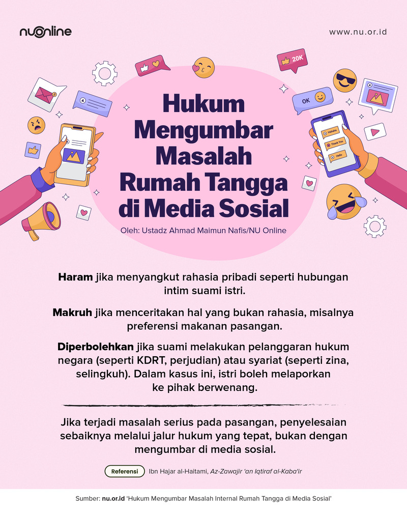 Soal Umbar Masalah Rumah Tangga di Medsos