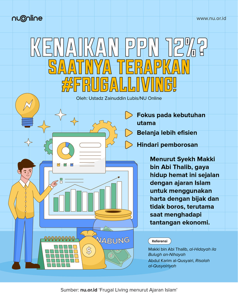 Frugal Living saat Pajak Naik