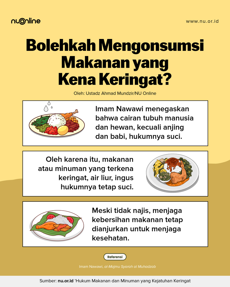 Hukum Makanan Kena Keringat