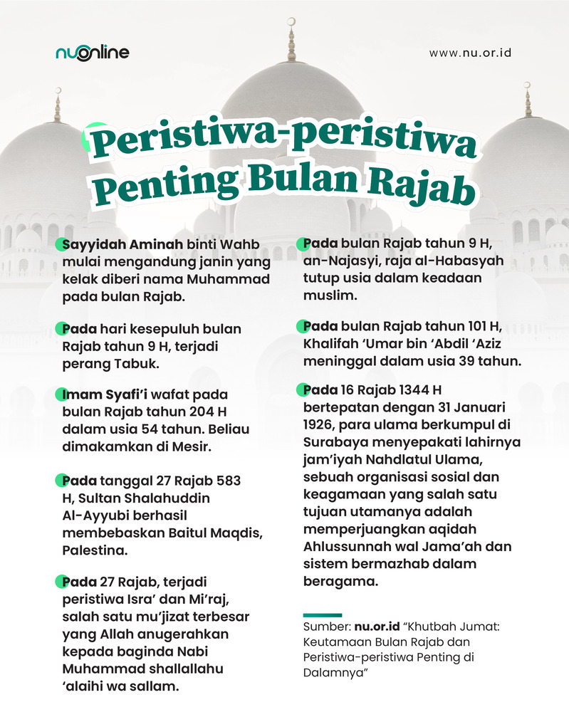 Peristiwa Penting di Bulan Rajab