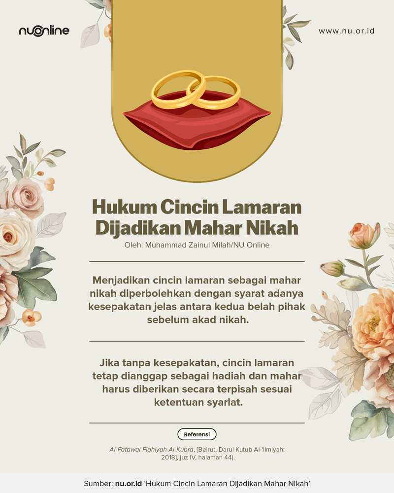 Cincin Lamaran Dijadikan Mahar Nikah?