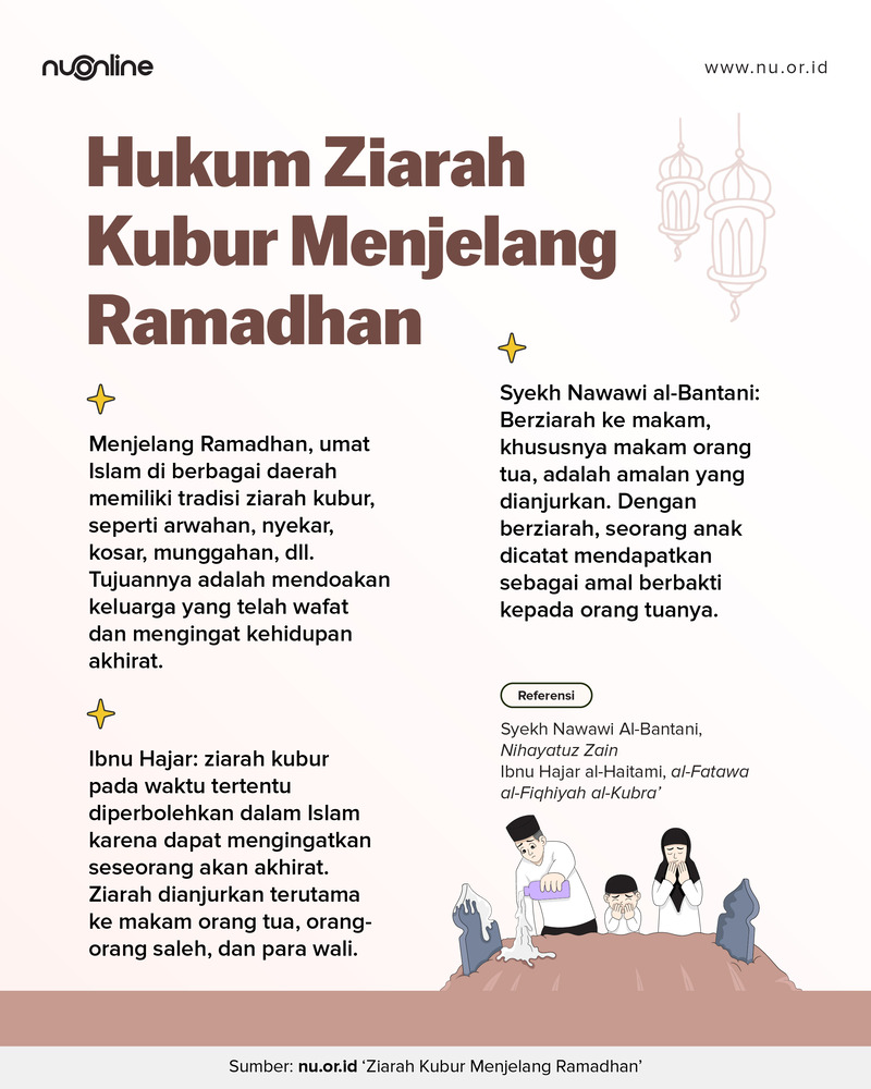 Ziarah Kubur Menjelang Ramadhan