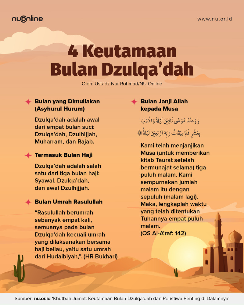 4 Keutamaan Bulan Dzulqa’dah