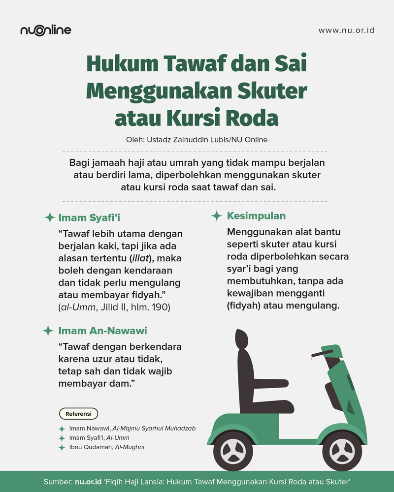 Kemudahan dalam Tawaf dan Sai