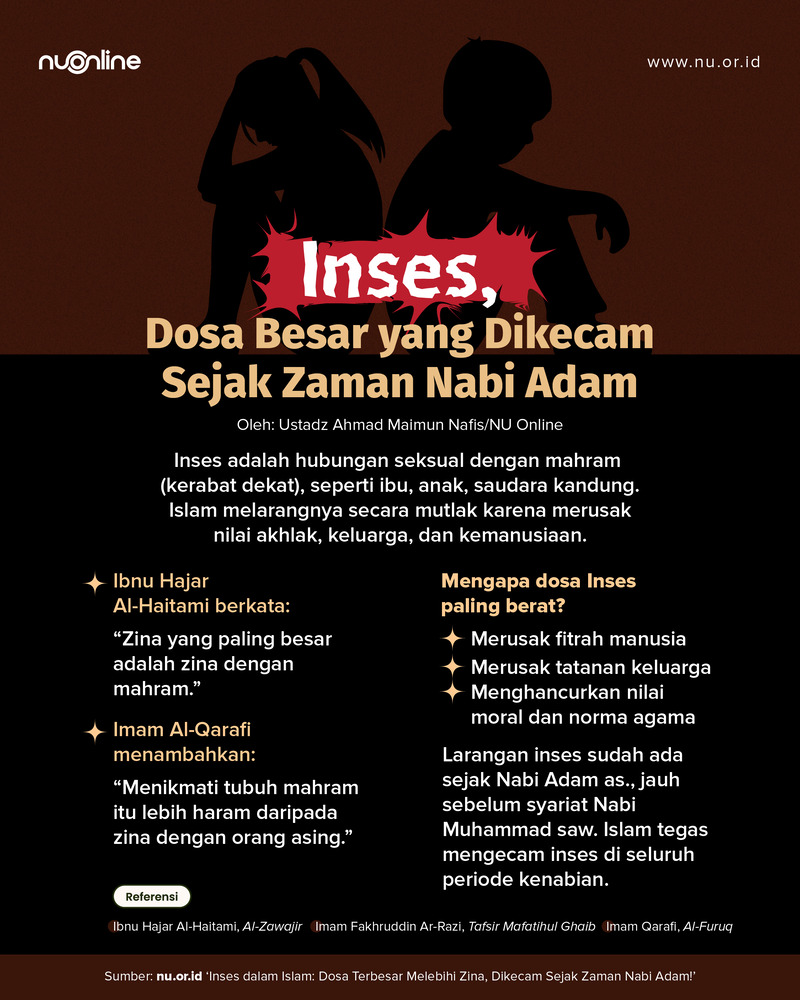 Inses, Dosa Besar Perusak Fitrah Kemanusiaan