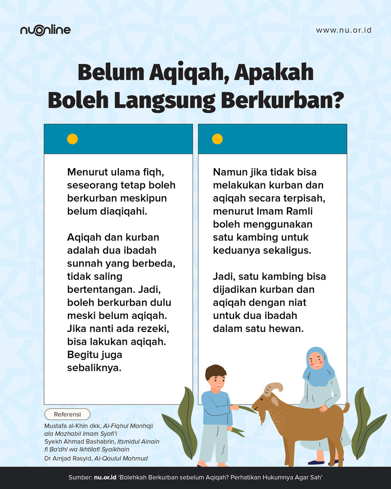 Bolehkah Berkurban Sebelum Aqiqah?