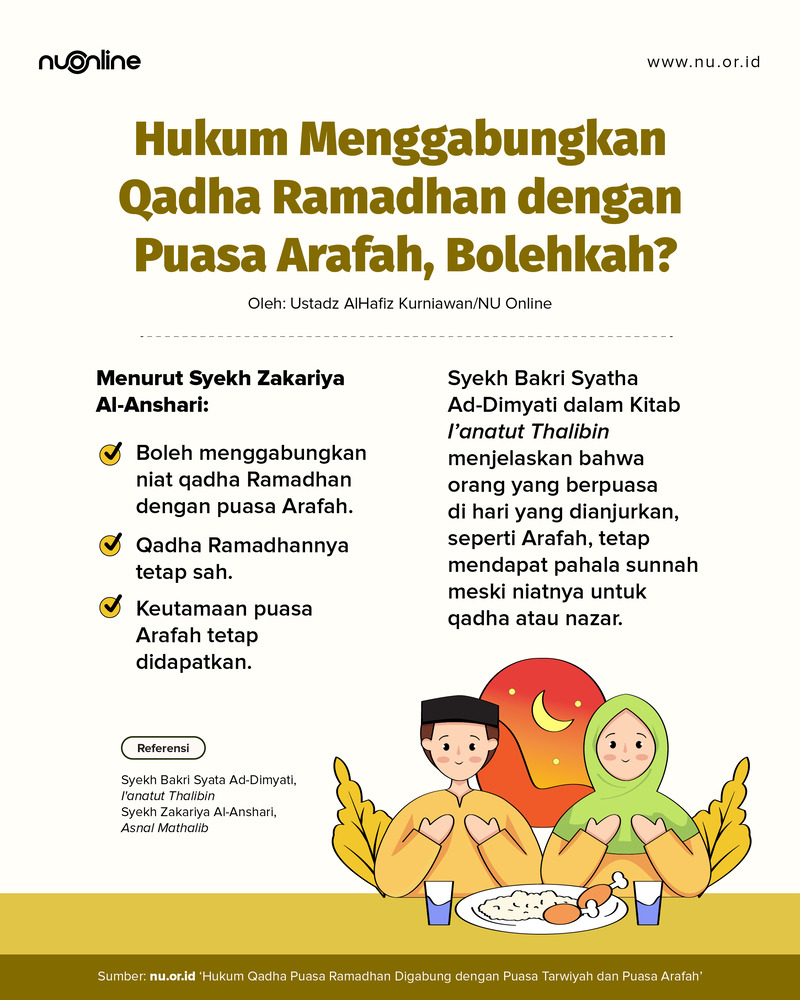 Qadha Puasa Digabung Puasa Tarwiyah-Arafah