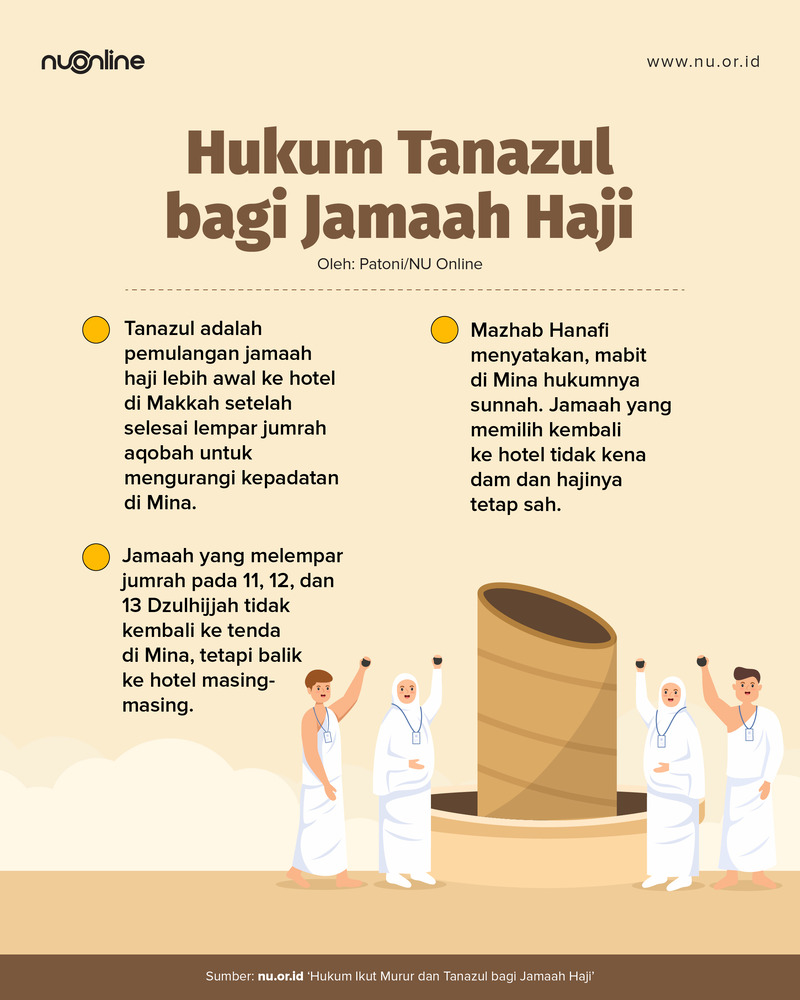 Hukum Tanazul bagi Jamaah Haji