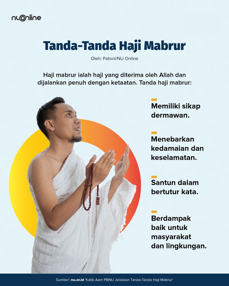 Tanda-Tanda Haji Mabrur