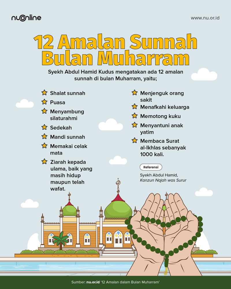12 Amalan Bulan Muharram