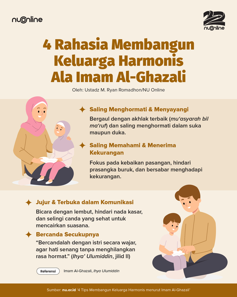 4 Tips Bangun Keluarga Harmonis