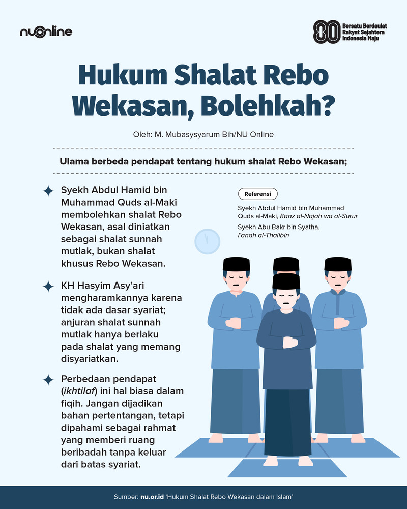 Bolehkah Shalat Rebo Wekasan?