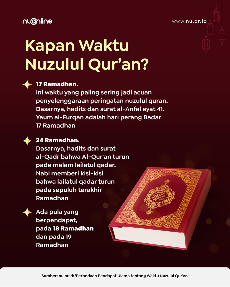 Ragam Pendapat Ulama soal Waktu Nuzulul Quran
