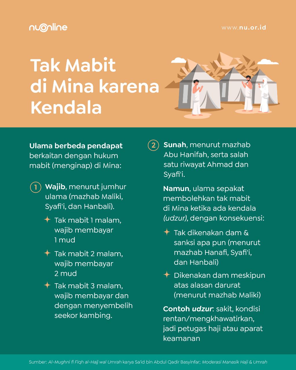 Tak Mabit di Mina karena Kendala