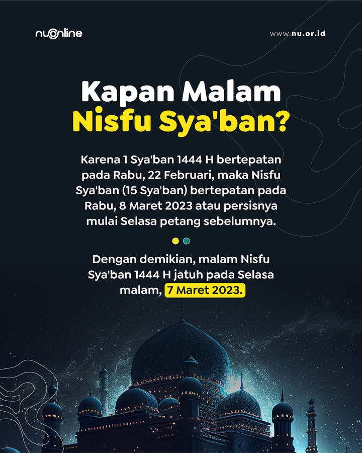 Kapan Malam Nisfu Sya’ban 2023?