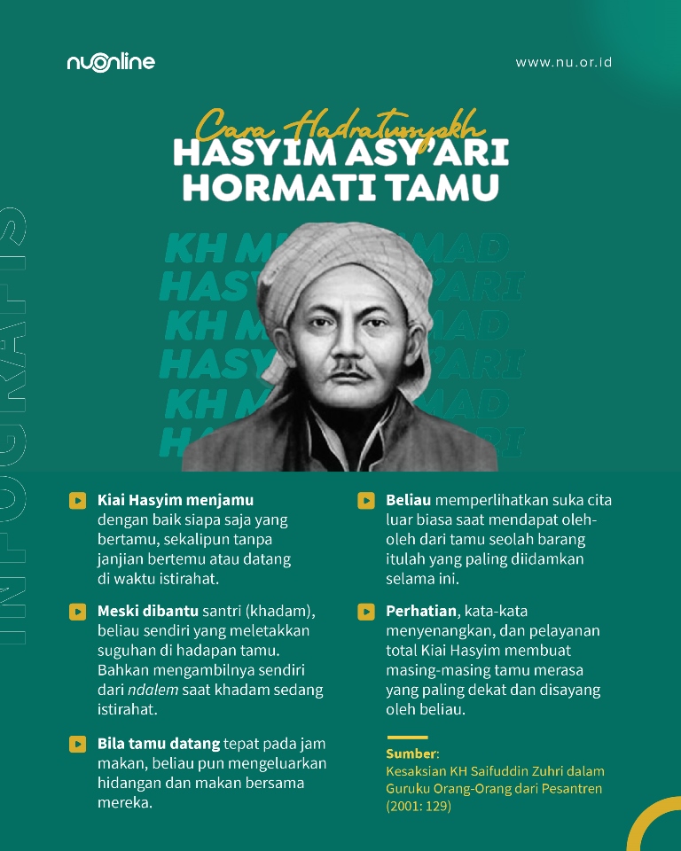 Cara KH Hasyim Asy&#039;ari Hormati Tamu