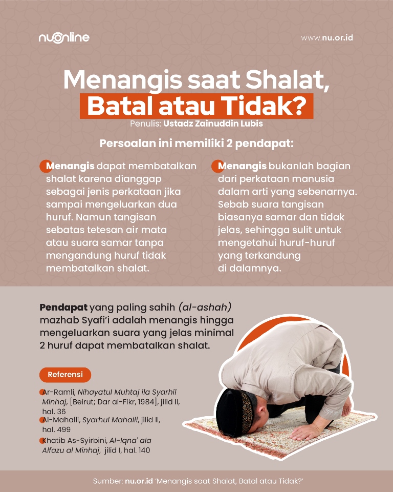 Apakah Menangis Batalkan Shalat?