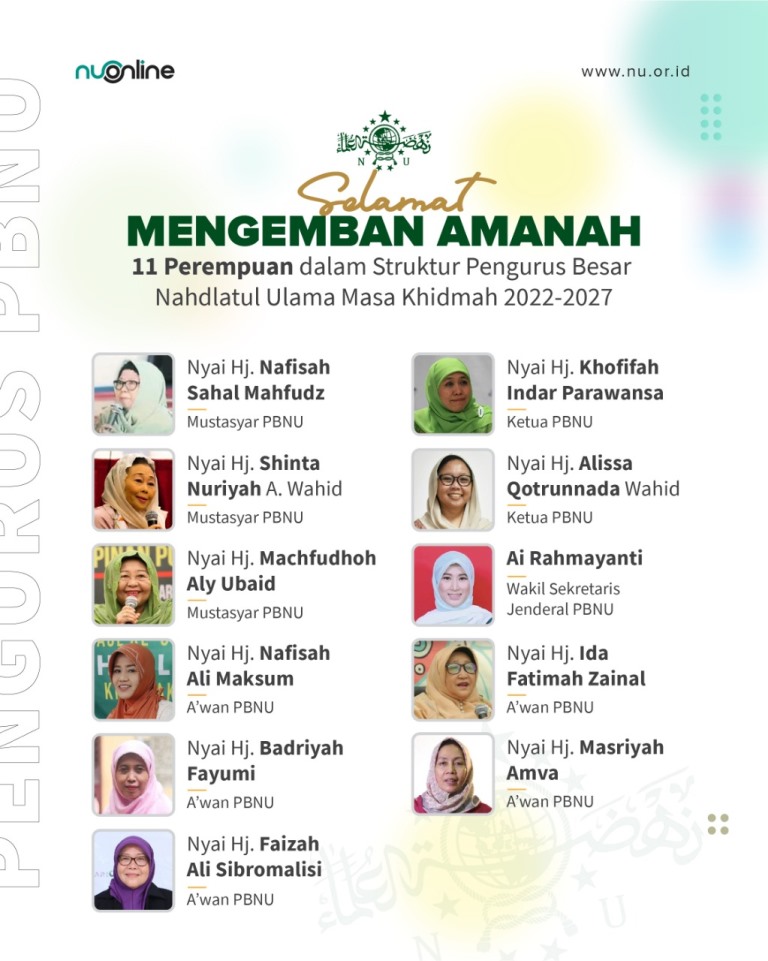 11 Perempuan dalam Struktur PBNU