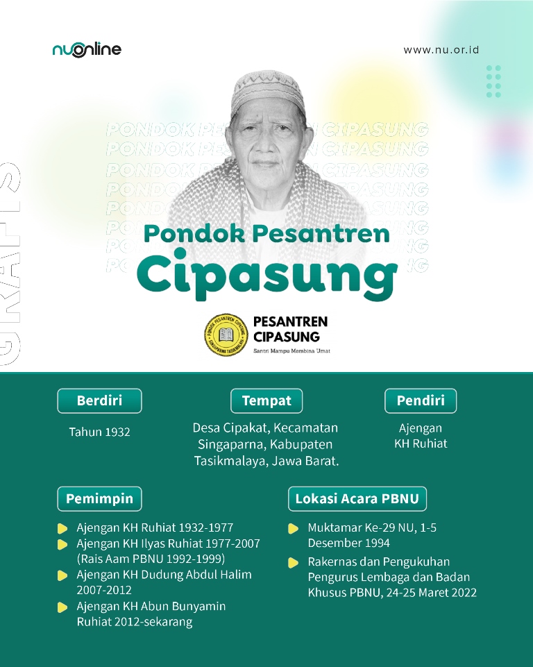 Mengenal Pesantren Cipasung