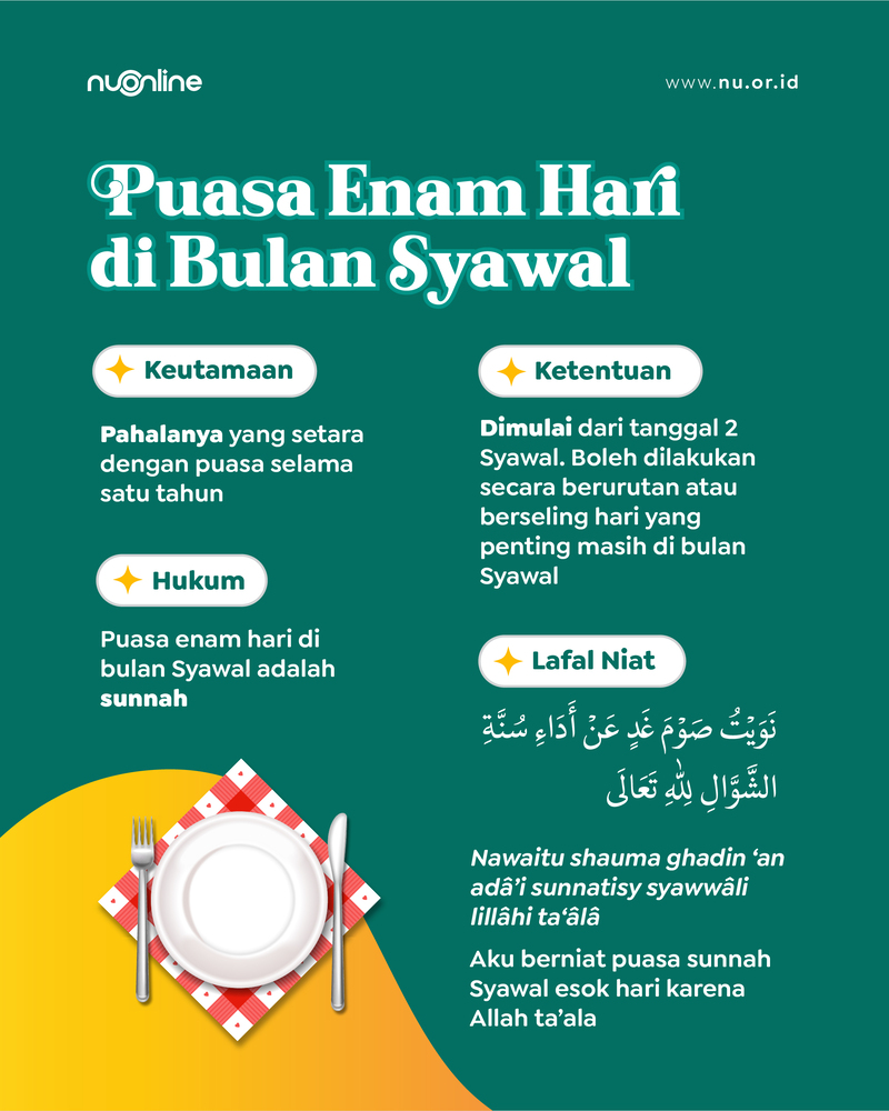 Ketentuan Puasa Syawal