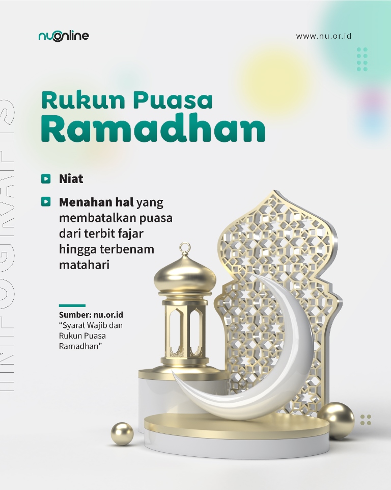 Rukun Puasa Ramadhan