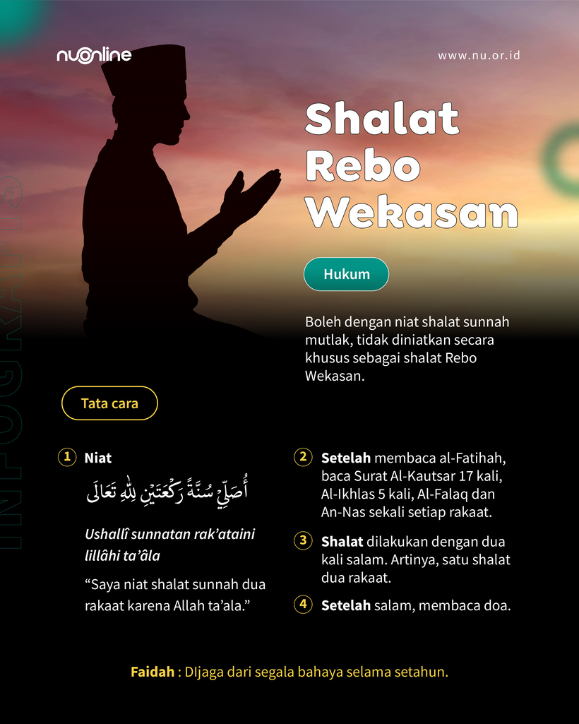 Hukum dan Cara Shalat Rebo Wekasan