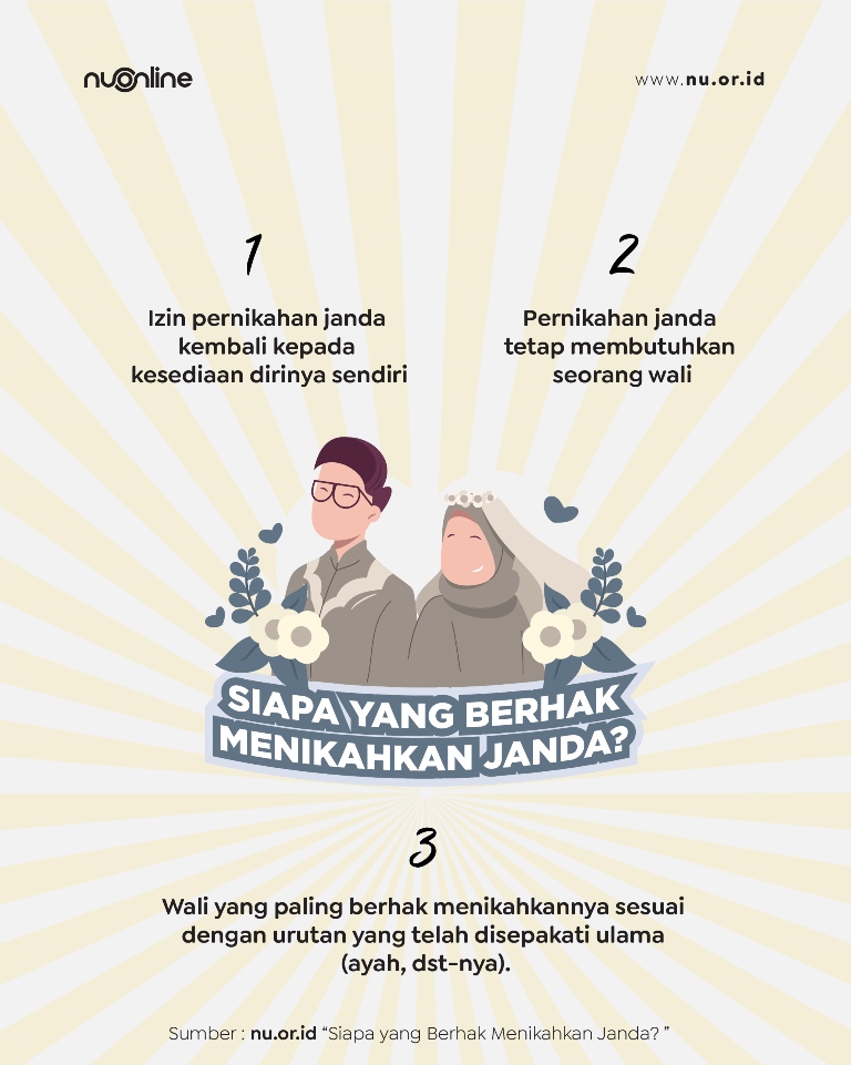 Yang Berhak Menikahkan Janda