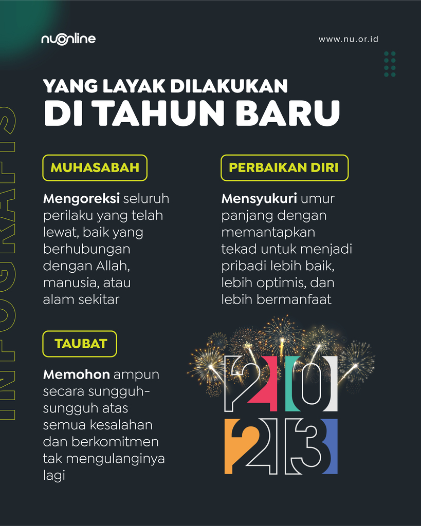 Yang Layak Dilakukan di Tahun Baru
