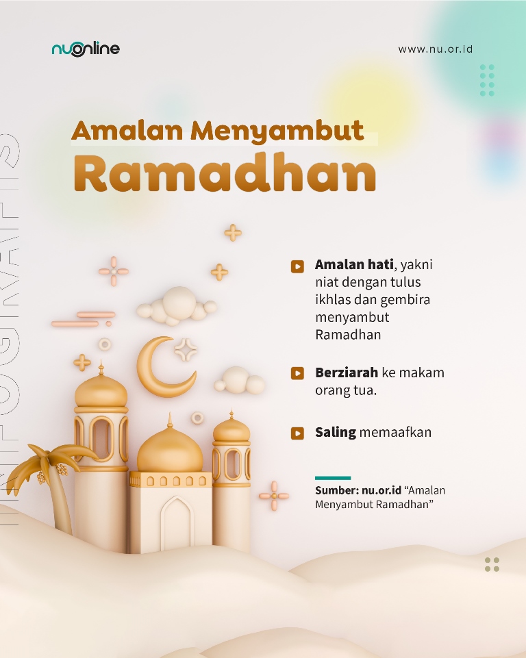 Amalan Menyambut Ramadhan