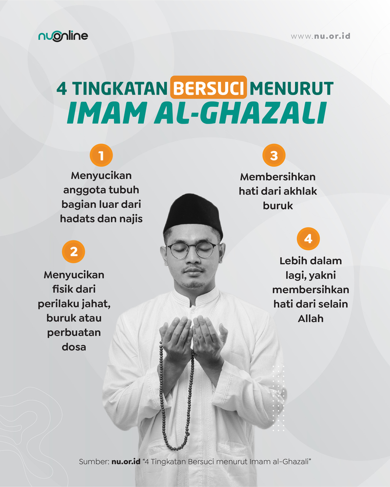 4 Tingkatan Bersuci menurut Imam al-Ghazali